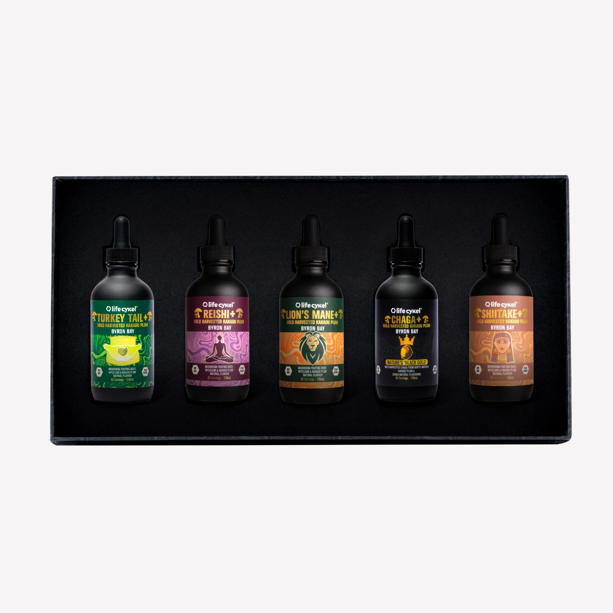 Gift Guide - Under $200